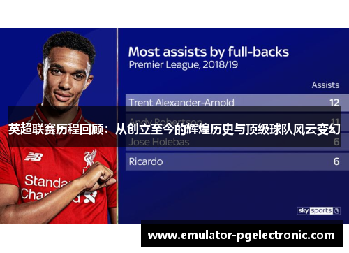 英超联赛历程回顾:从创立至今的辉煌历史与顶级球队风云变幻 英超联赛历程回顾:从创立至今的辉煌历史与顶级球队风云变幻