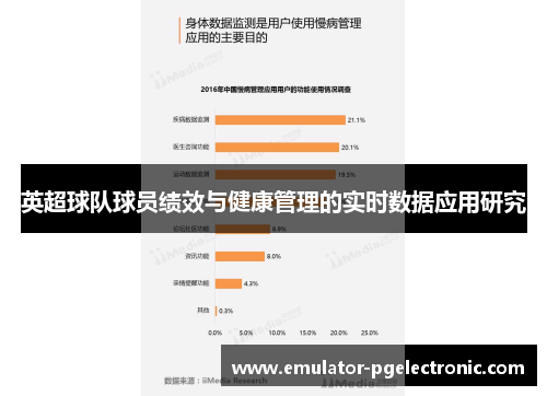 英超球队球员绩效与健康管理的实时数据应用研究 英超球队球员绩效与健康管理的实时数据应用研究