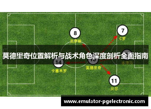 莫德里奇位置解析与战术角色深度剖析全面指南