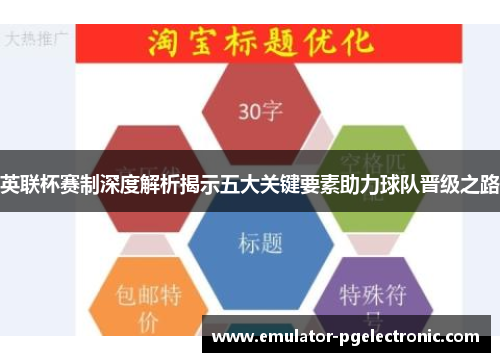 英联杯赛制深度解析揭示五大关键要素助力球队晋级之路 英联杯赛制深度解析揭示五大关键要素助力球队晋级之路