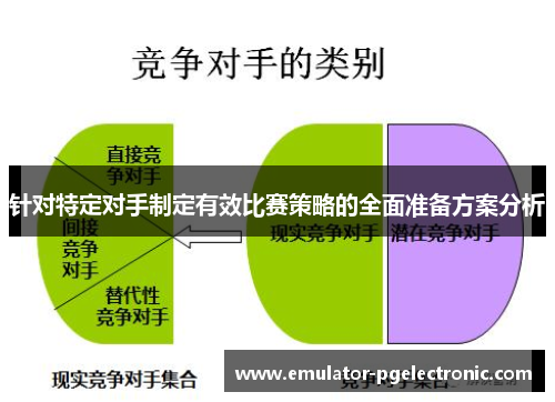 针对特定对手制定有效比赛策略的全面准备方案分析 针对特定对手制定有效比赛策略的全面准备方案分析