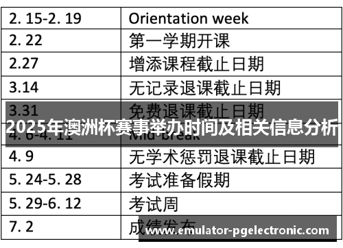 2025年澳洲杯赛事举办时间及相关信息分析