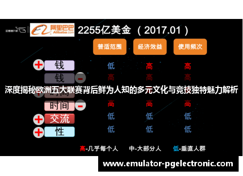 深度揭秘欧洲五大联赛背后鲜为人知的多元文化与竞技独特魅力解析 深度揭秘欧洲五大联赛背后鲜为人知的多元文化与竞技独特魅力解析