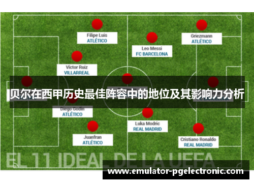 贝尔在西甲历史最佳阵容中的地位及其影响力分析