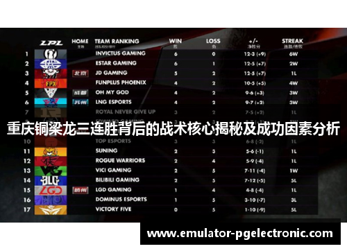 重庆铜梁龙三连胜背后的战术核心揭秘及成功因素分析