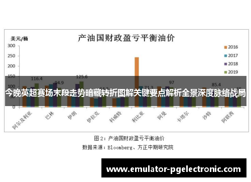 今晚英超赛场末段走势暗藏转折图解关键要点解析全景深度脉络战局 今晚英超赛场末段走势暗藏转折图解关键要点解析全景深度脉络战局