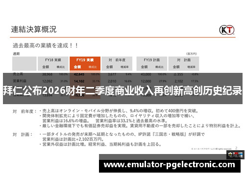 拜仁公布2026财年二季度商业收入再创新高创历史纪录